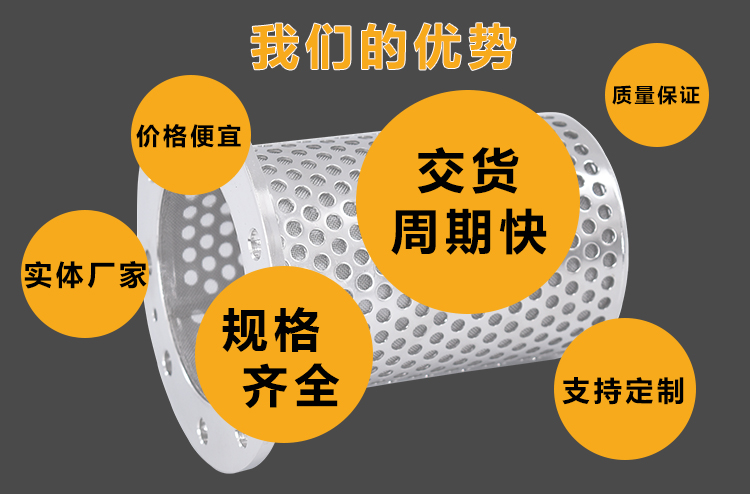 籃式過濾器_http://www.grzsh7618060.cn_不銹鋼過濾器_第4張