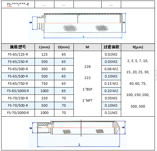 真空上料機(jī)空氣呼吸閥_http://www.grzsh7618060.cn_不銹鋼折疊濾芯_第6張